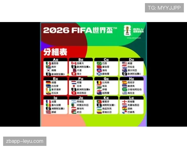 2026世界杯分组公布：卡塔尔队能否借主场之利创造历史新篇章？