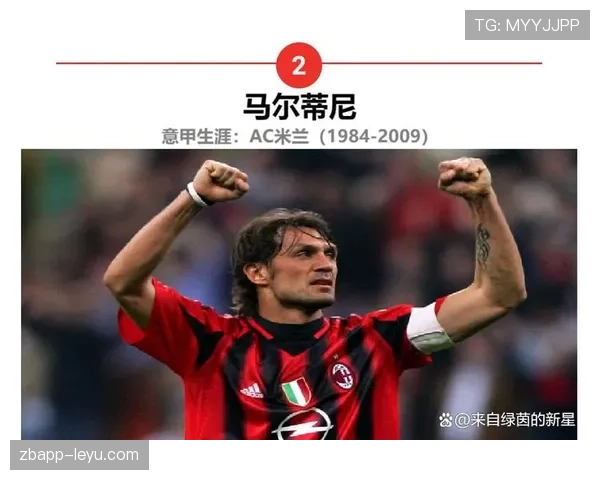 马尔蒂尼：重塑后卫标杆，足坛传奇如何重新定义防守艺术