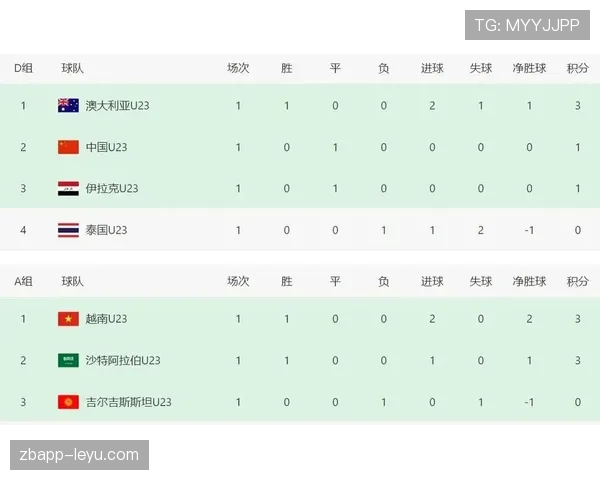 亚洲杯决赛对阵形势与冠军走势分析