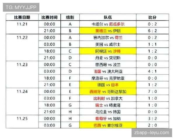 2026世界杯F组积分榜最新排名情况 2026世界杯F组积分榜最新排名情况