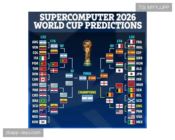 2026世界杯完整版分组资格规则