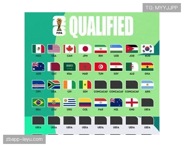 2026世界杯出线比较标准解析
